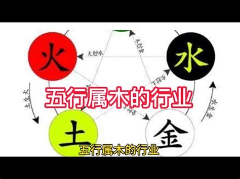 土的職業|五行屬土的行業，有哪些？